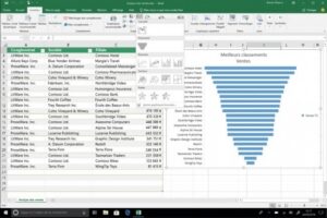 CVE-2026-21262 : Zero-Day sur SQL Server corrigé dans la mise à jour du Patch Tuesday de mars de Microsoft